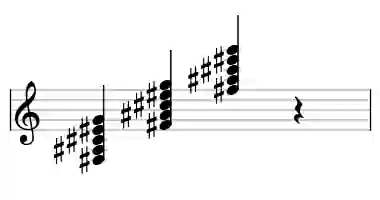 Sheet music of F# M7b9 in three octaves